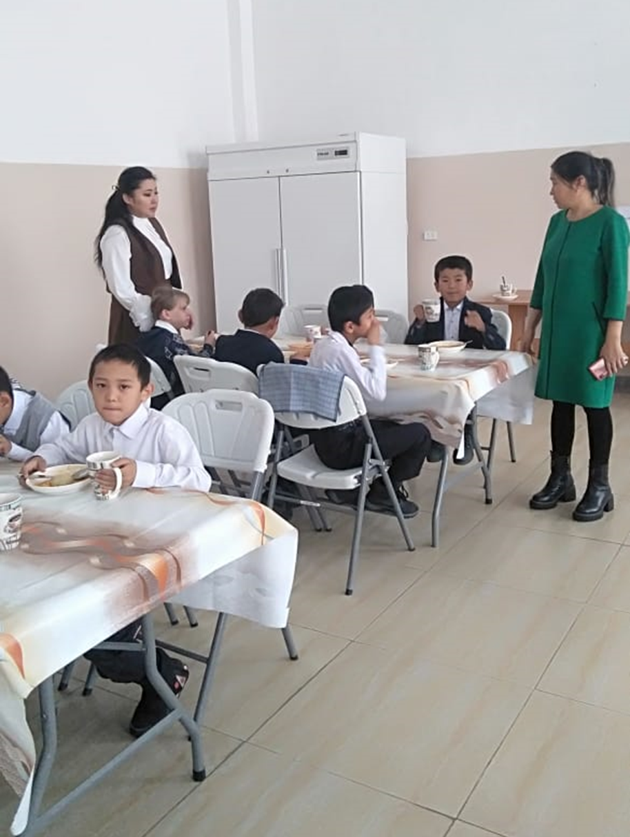 оқушылардың тамақ ішуін қадағалау