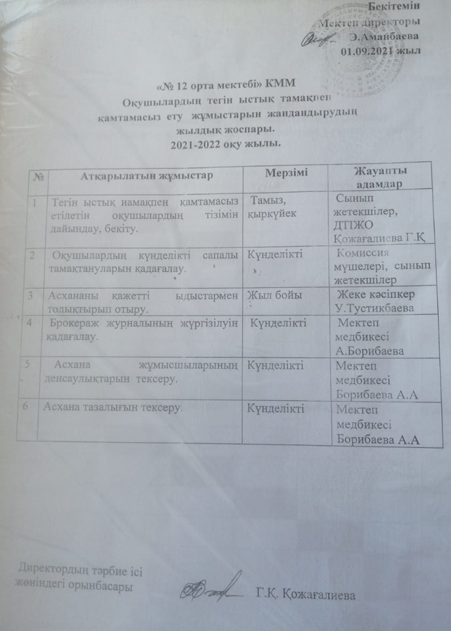 Оқушыларды тегін ыстық тамақпен қамтамасыз ету  жылдық жоспары