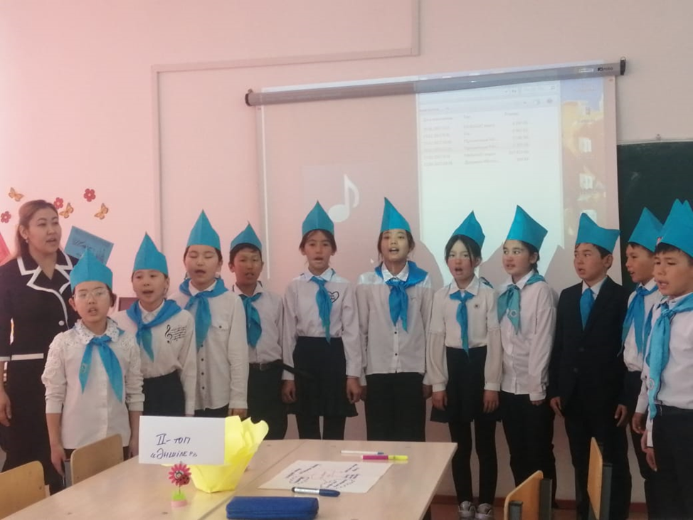 "Ақмаңдайдымды әуелеткен Роқа Бағыланова" Ашық сабақ 5-сынып оқушыларымен