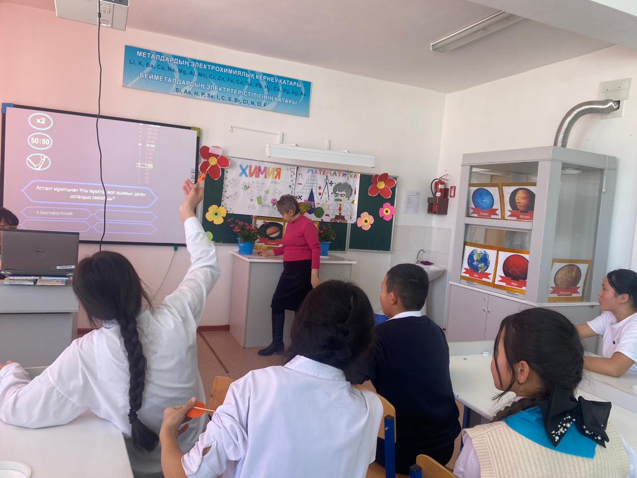 ІС шаралар /Әкімшілік/