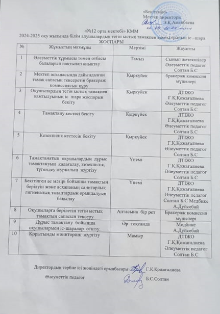 Тамақтандыру